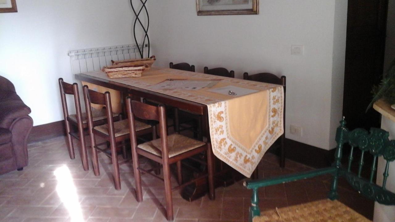Appartamento Con Vista Panoramica ปีเอนซา ภายนอก รูปภาพ