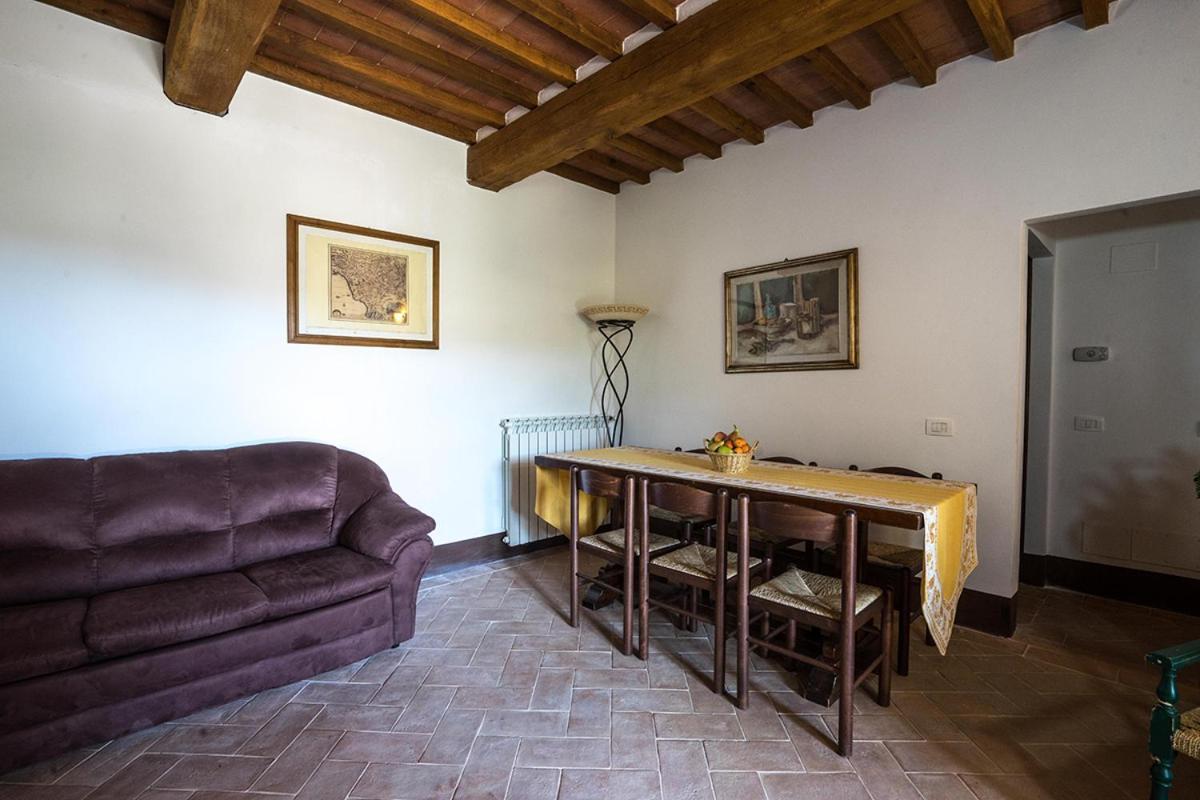 Appartamento Con Vista Panoramica ปีเอนซา ภายนอก รูปภาพ